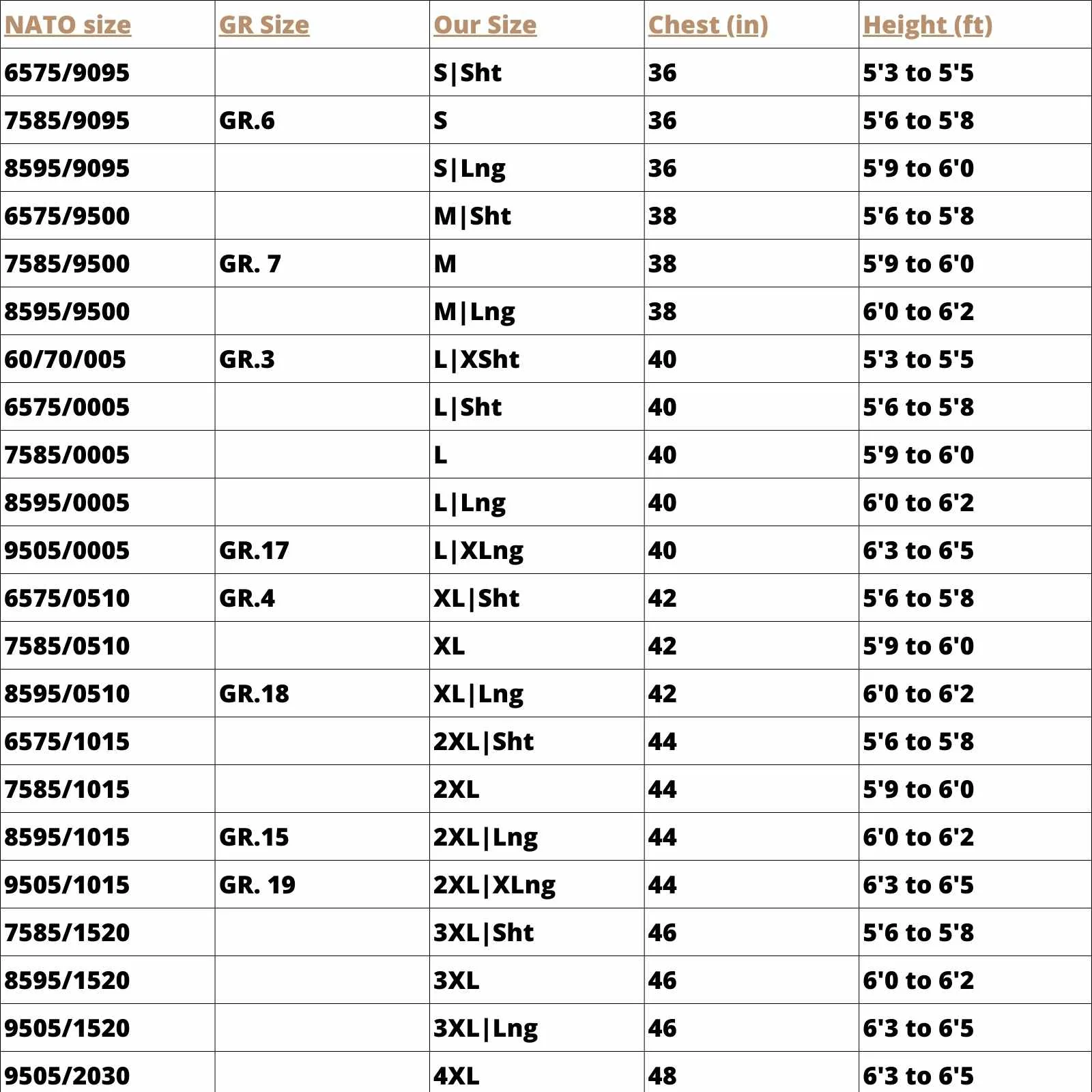 German Army Flecktarn Combat Shirt - Image 5