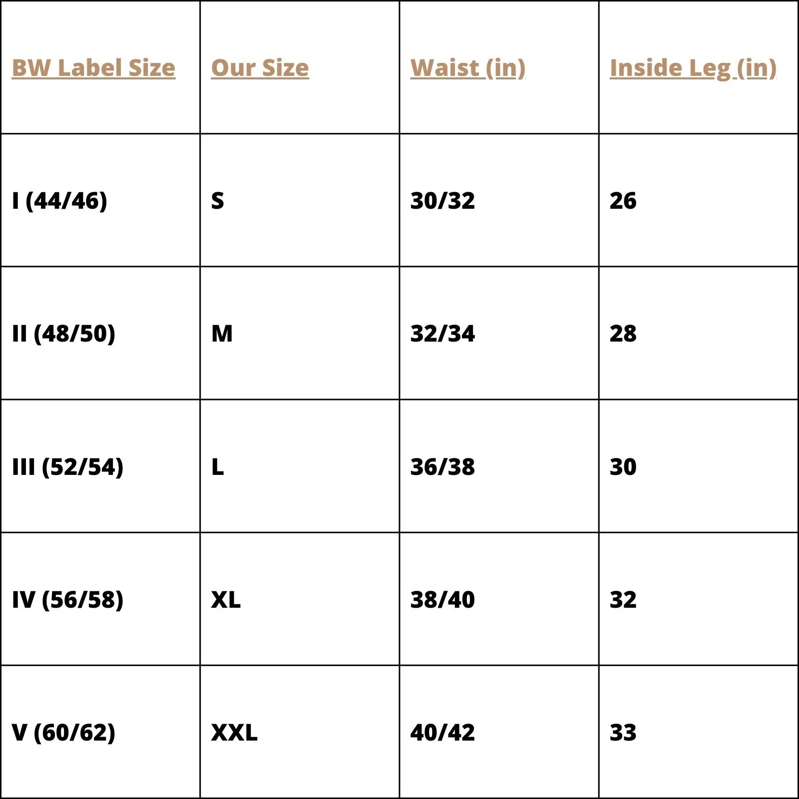 German Army Flecktarn GORE TEX Trousers - Image 5
